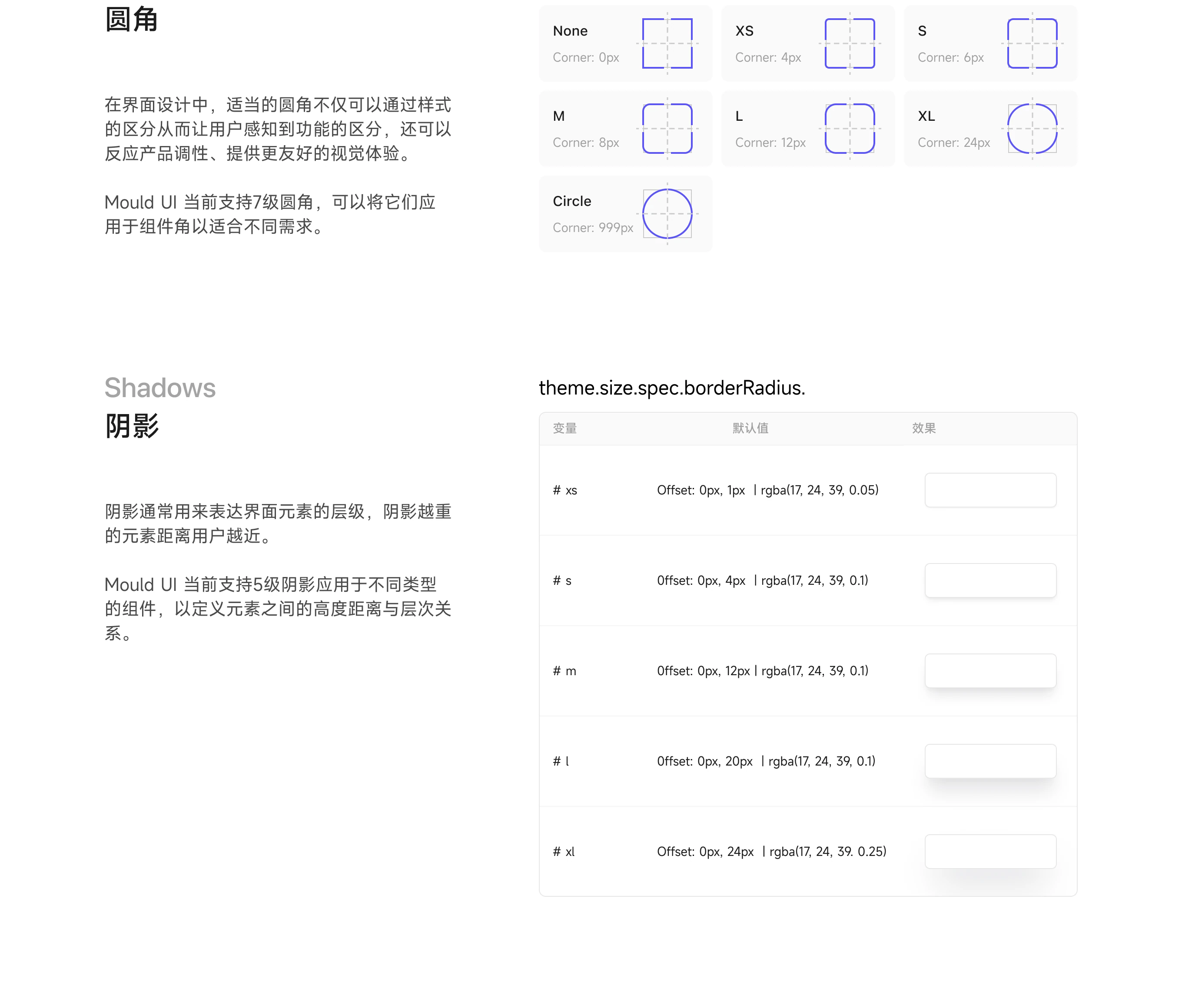 Mould UI 全局配置 3