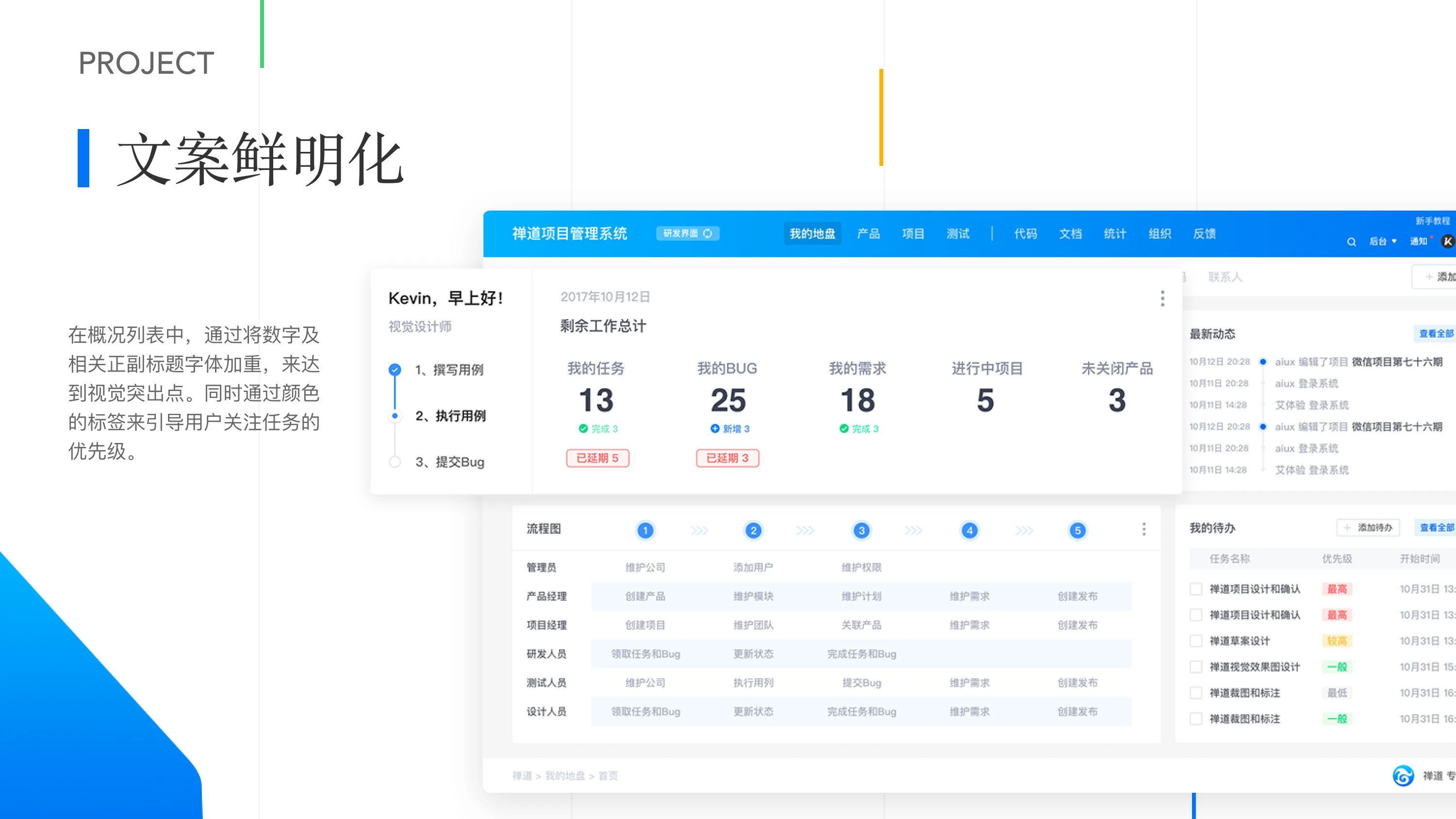 禅道项目管理平台界面 4